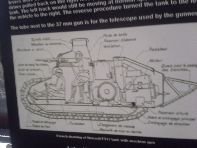 Diagram showing how the tank was operated.